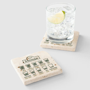 Posavasos De Piedra Cafés de Málaga