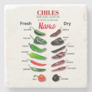 Posavasos De Piedra Chilenos Fresco y Seco Thunder_Cove