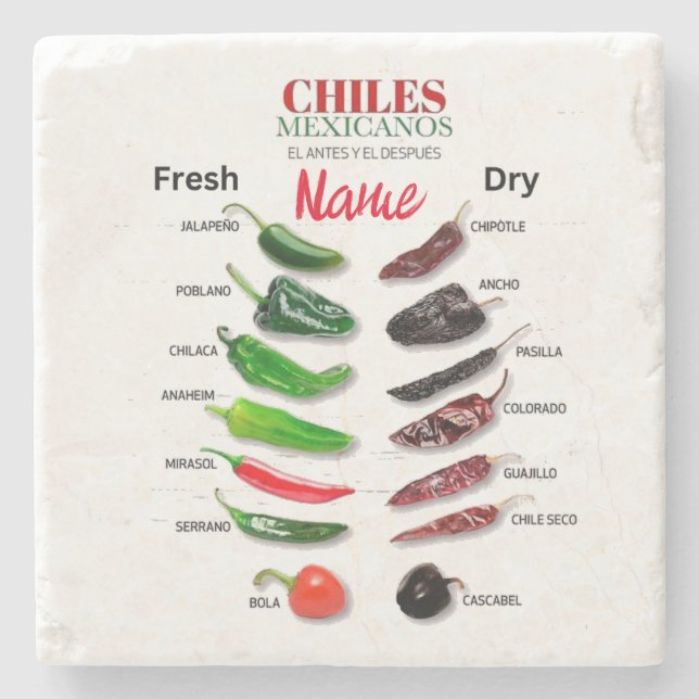 Posavasos De Piedra Chilenos Fresco y Seco Thunder_Cove (Anverso)