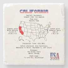 Estado norteamericano de California en un mapa e i