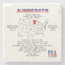 Posavasos De Piedra Estado norteamericano de Minnesota en un mapa e in