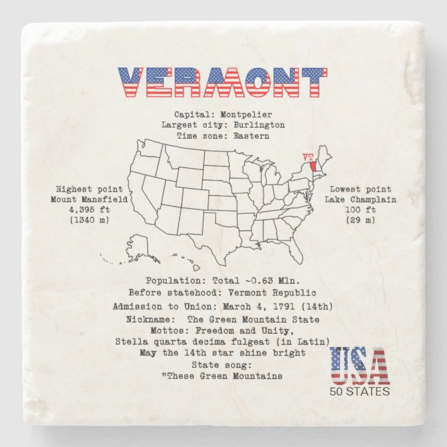 Posavasos De Piedra Estado vermont-americano en un mapa e información  (Anverso)