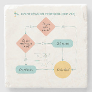 Posavasos De Piedra Evitar planes humorísticos divertidos - Introverti