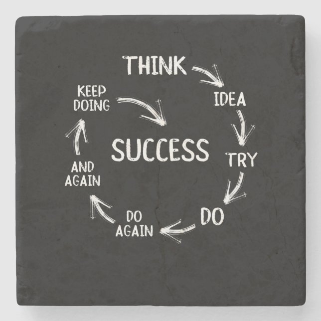 Posavasos De Piedra Funny motivational quotes success cycle mindset (Anverso)