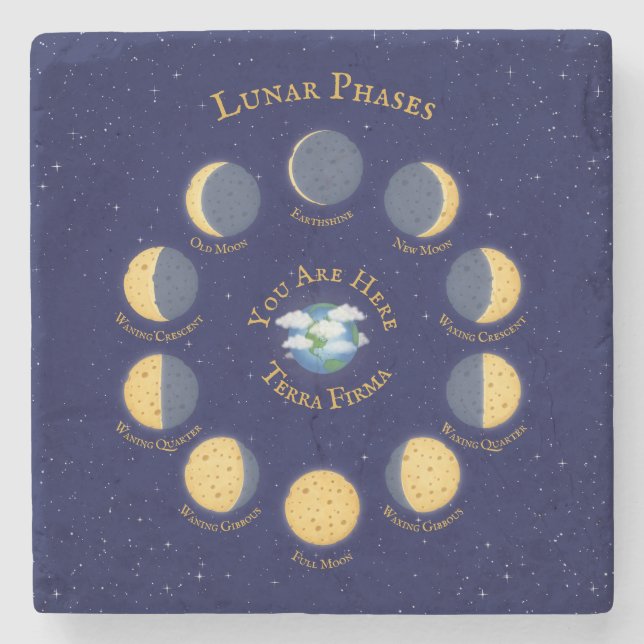 Posavasos De Piedra Gráfica Astronomía de Fases Lunares Whimsicales de (Anverso)