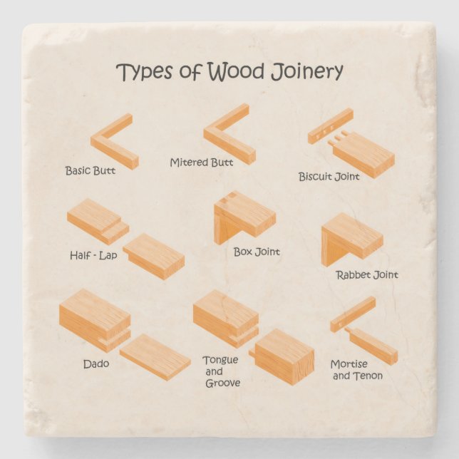 Posavasos De Piedra Pascua Educativa Ilustrada (Anverso)