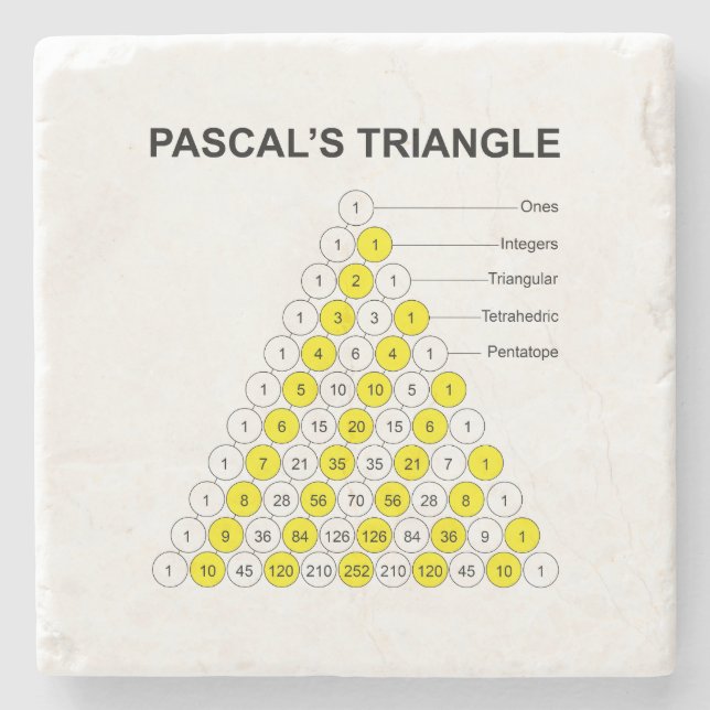Posavasos De Piedra Triángulo de Pascal (Anverso)