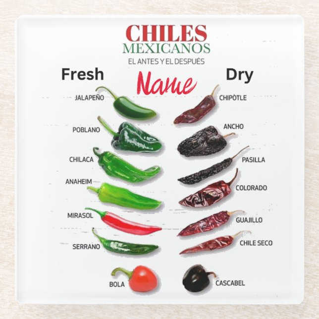 Posavasos De Vidrio Chilenos Fresco y Seco Thunder_Cove (Anverso)