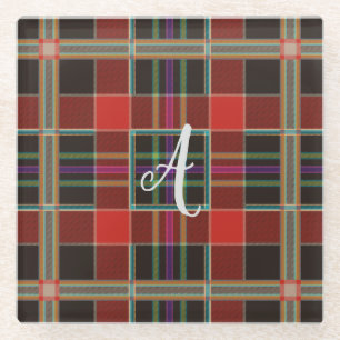 Posavasos De Vidrio Monograma Multicolor Plaid (Tartán), Personalizado
