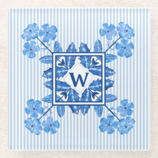 Posavasos De Vidrio Monograma W