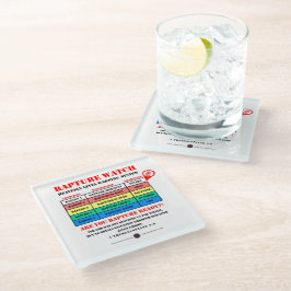 Posavasos De Vidrio Rapture Alert Levels