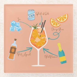 Posavasos De Vidrio Receta de Aperol