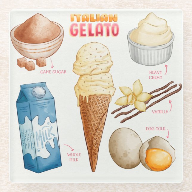 Posavasos De Vidrio Receta de tarta de pasamanos de vidrio (Anverso)