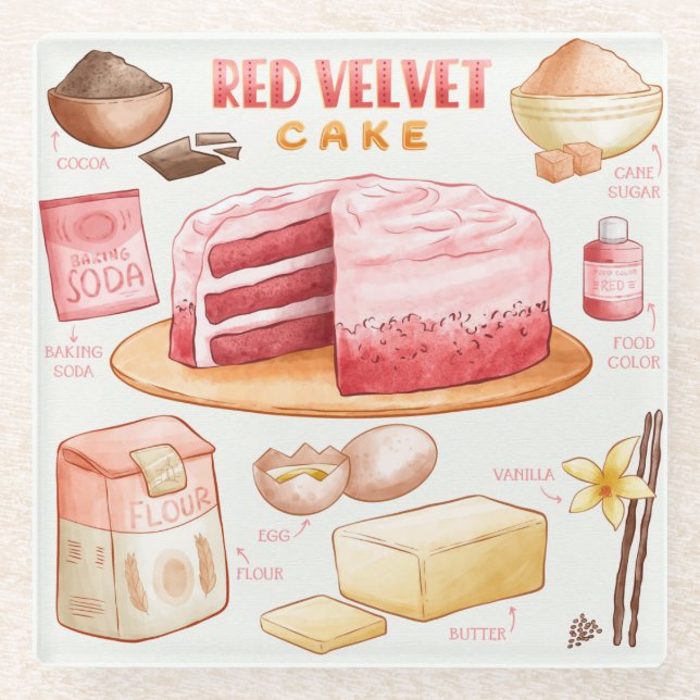 Posavasos De Vidrio Receta de tarta de pasamanos de vidrio (Anverso)