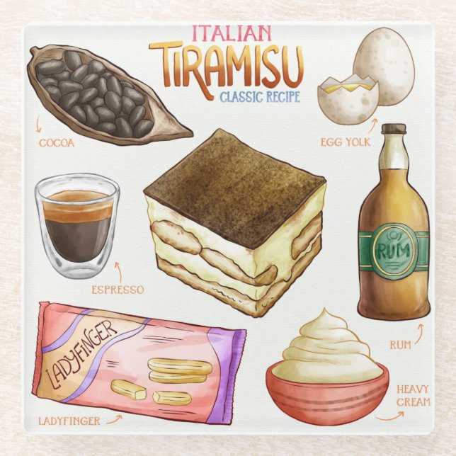 Posavasos De Vidrio Receta de tarta de pasamanos de vidrio (Anverso)