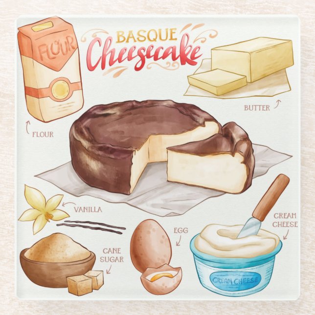 Posavasos De Vidrio Receta de tarta de pasamanos de vidrio (Anverso)