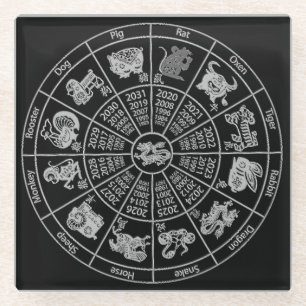 Posavasos De Vidrio Rueda del Zodiaco del Horóscopo Chino