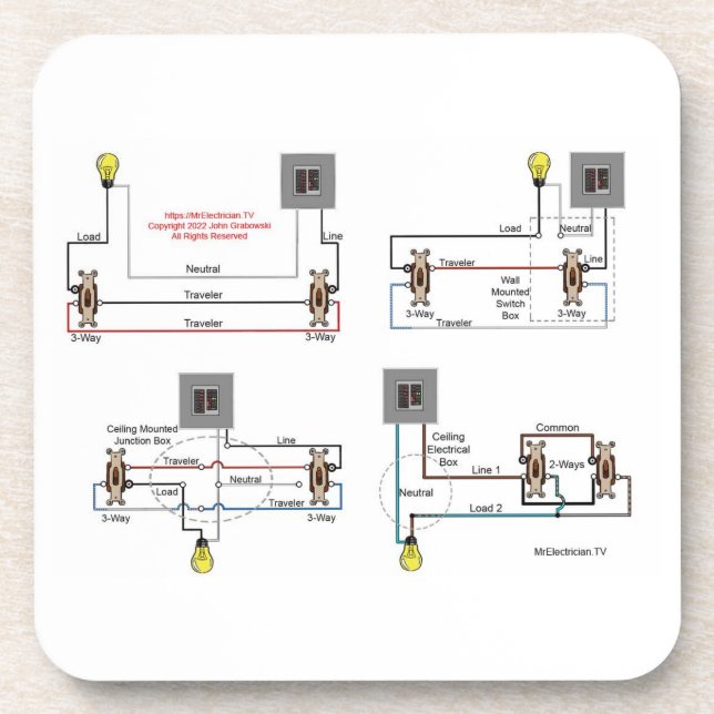 Posavasos Diagramas de interruptores de 3 vías para electric (Frente)