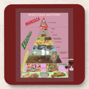 Posavasos Dieta mediterránea