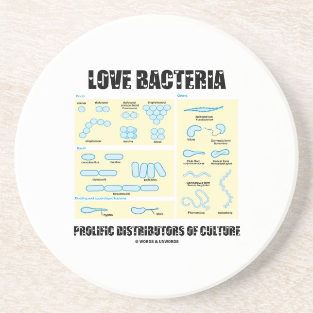 Posavasos Distribuidores prolíficos de las bacterias del (Frente)