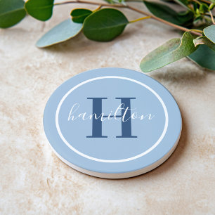 Posavasos Elegante Monograma Redondo Azul de Letra Script