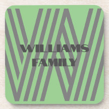 GIFT FAMILIAR MINT GREEN GRY MONOGRAM
