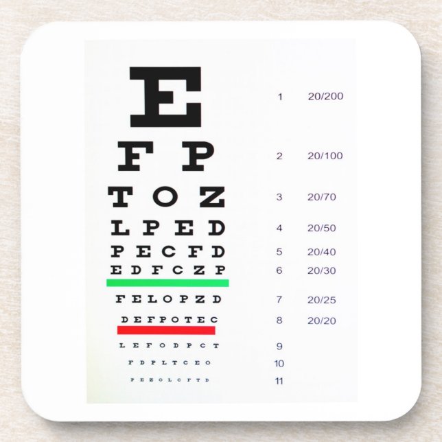 Posavasos Gráfico de examen ocular (Frente)