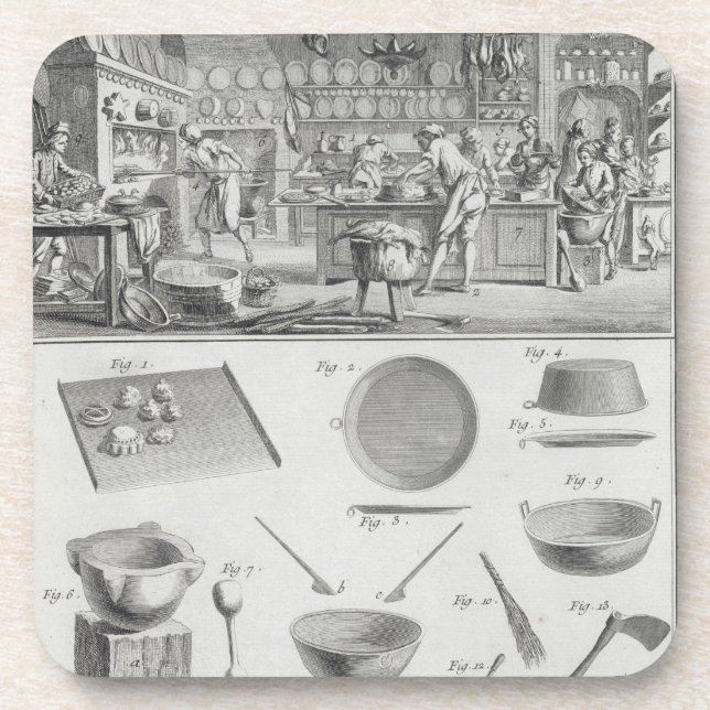 Posavasos La cocina y el equipo de un panadero, del 'Encyclo (Frente)