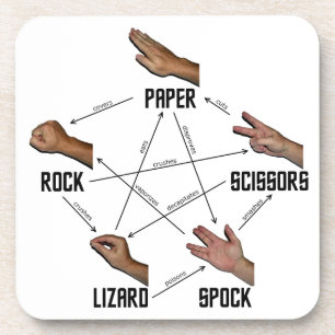 Posavasos Lagarto-Spock