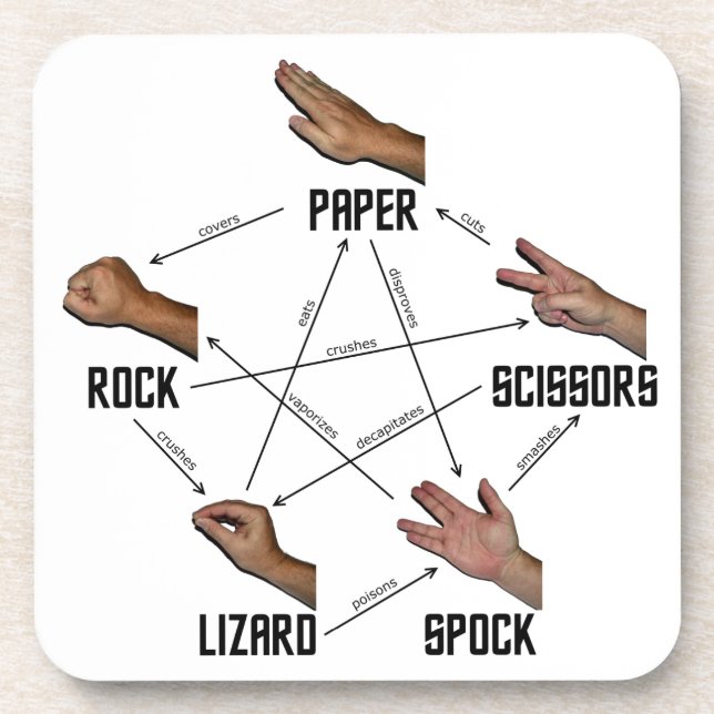 Posavasos Lagarto-Spock (Frente)