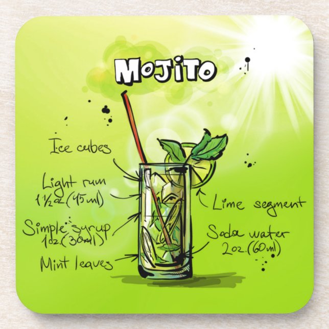 Posavasos Mojito Recipe (Frente)