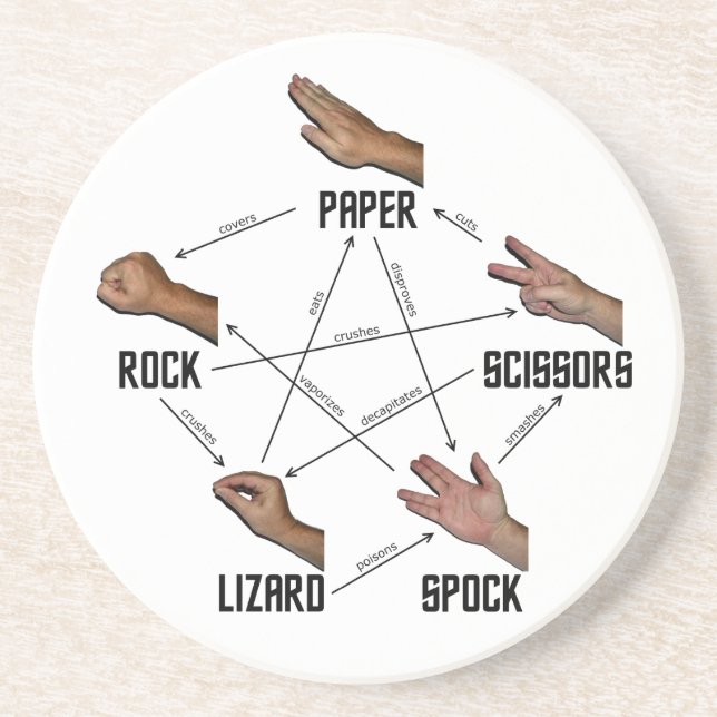 Posavasos Papel de rock Lizard Spock Stock Stroaster (Frente)