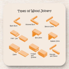 Posavasos Pascua Educativa Ilustrada