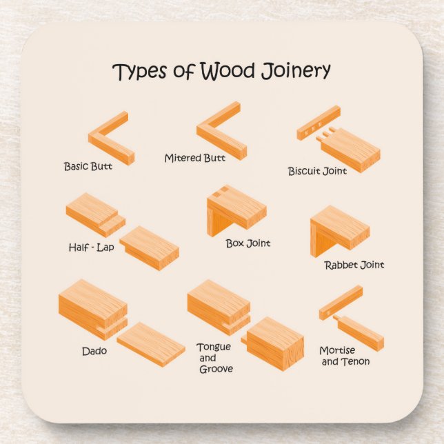 Posavasos Pascua Educativa Ilustrada (Frente)