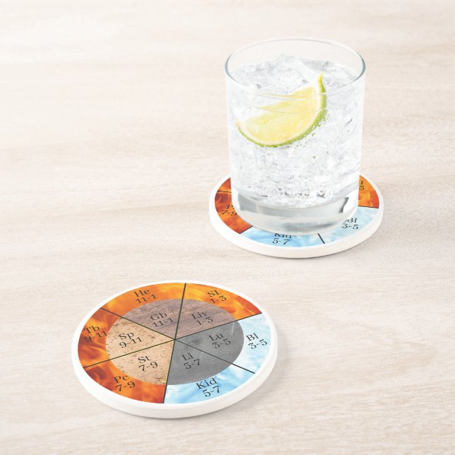 Posavasos Personalizable de reloj de los elementos de órgano (Lado)