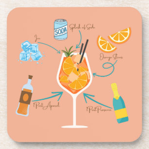 Posavasos Receta de Aperol
