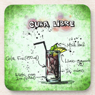 Posavasos Receta de bebida libre en Cuba