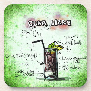 Posavasos Receta de la bebida de Cuba Libre