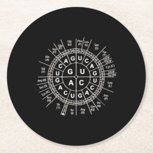 Posavasos Redondo De Papel asombroso código genético humor de la ciencia de