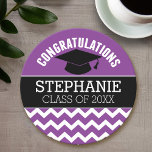 Posavasos Redondo De Papel Graduado de felicitaciones - Graduación negra púrp<br><div class="desc">Añada 2018,  2019 o cualquier año para personalizar este diseño caprichoso. Esto se puede usar para cualquier graduado - escuela secundaria,  universidad,  escuela de posgrado,  escuela de medicina o incluso escuela de comercio.</div>