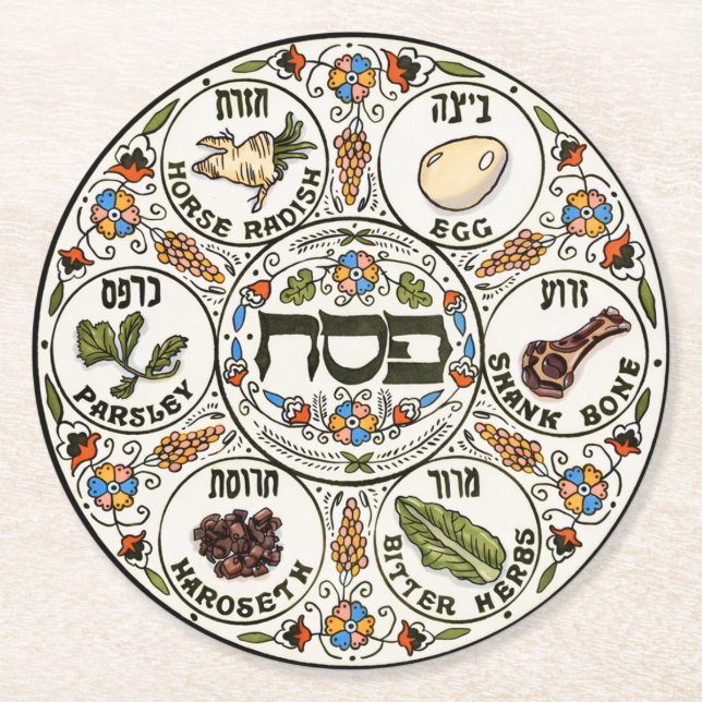 Posavasos Redondo De Papel  Passover Seder plate (Anverso)