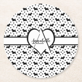 Posavasos Redondo De Papel Territorios escoceses negros (perros escoceses) -