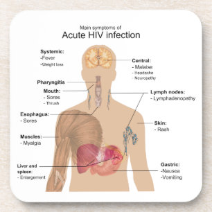 Posavasos Síntomas principales de la infección VIH aguda