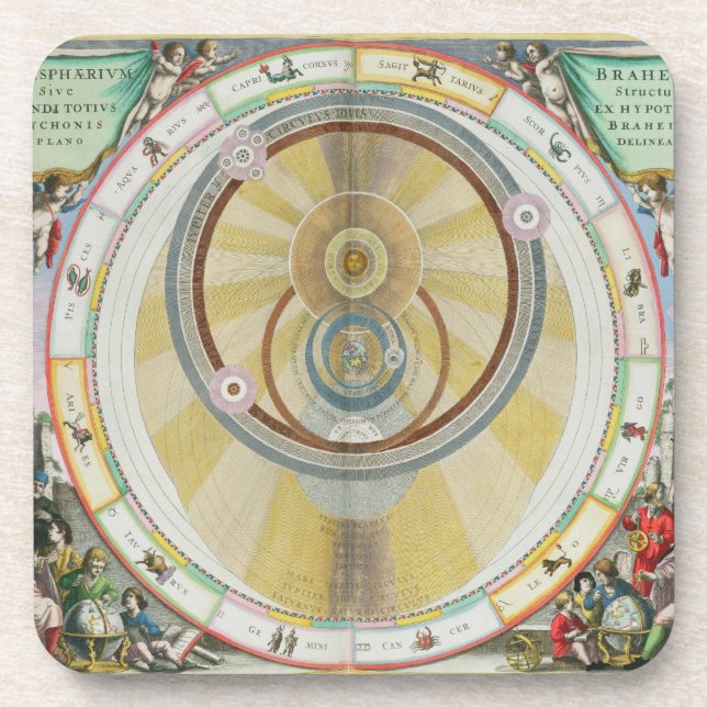 Posavasos Trace mostrar el sistema de Tycho Brahe de Orbi (Frente)