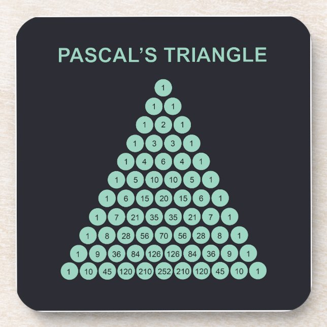 Posavasos Triángulo de Pascal  (Frente)