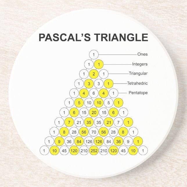 Posavasos Triángulo de Pascal (Frente)