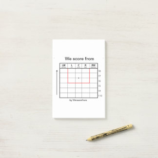 Post-it® Almohadilla posteada "We score from" Notas Post-it