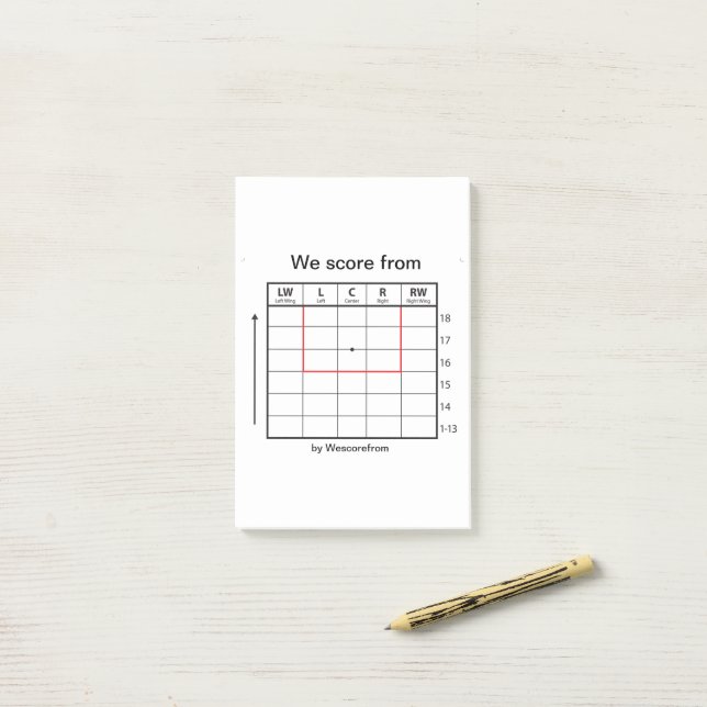 Post-it® Almohadilla posteada "We score from" Notas Post-it (Escritorio)