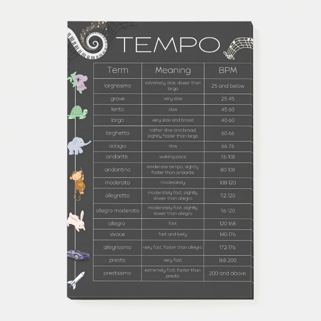 Post-it® Notas adhesivas de tempo musical (Anverso)