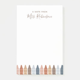 Post-it® Notas posteriores a la valoración del profesor Boh